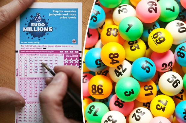 Khám Phá Thế Giới Xổ Số Với Gachoic1